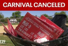 Mob DESTROYS Children's Charity - Cops Powerless to Stop