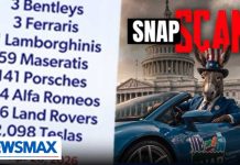 SNAP Fraud RAMPANT - Blue States REFUSE Investigation