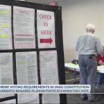 Red-State PASSES Bill To REWRITE It’s Constitution! Lawmakers start push to add voter ID into Ohio constitution