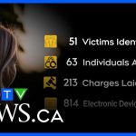 Ontario police rescue 51 children in operation Project Time